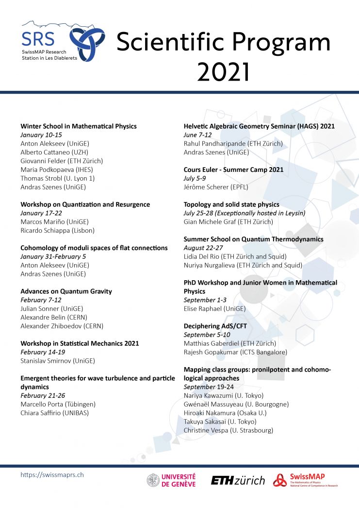 Swissmap Research Station Swissmap Swissmapfromstucco